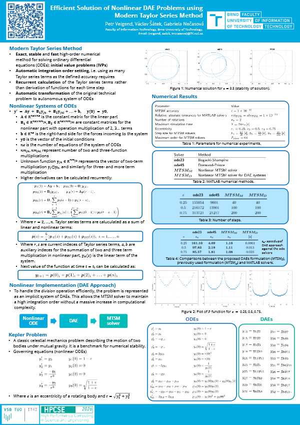 Poster 15