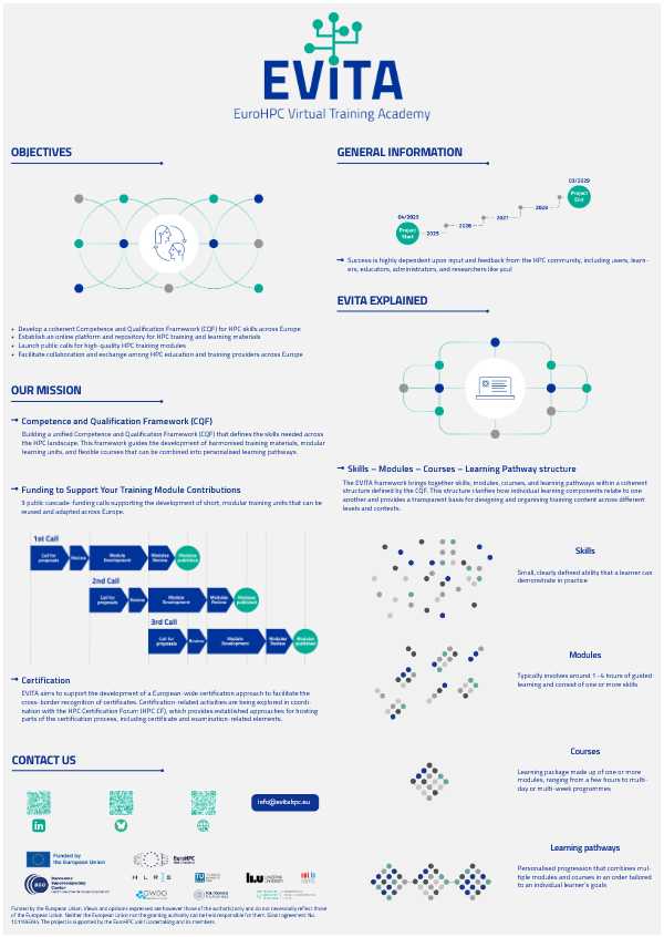 Poster 17