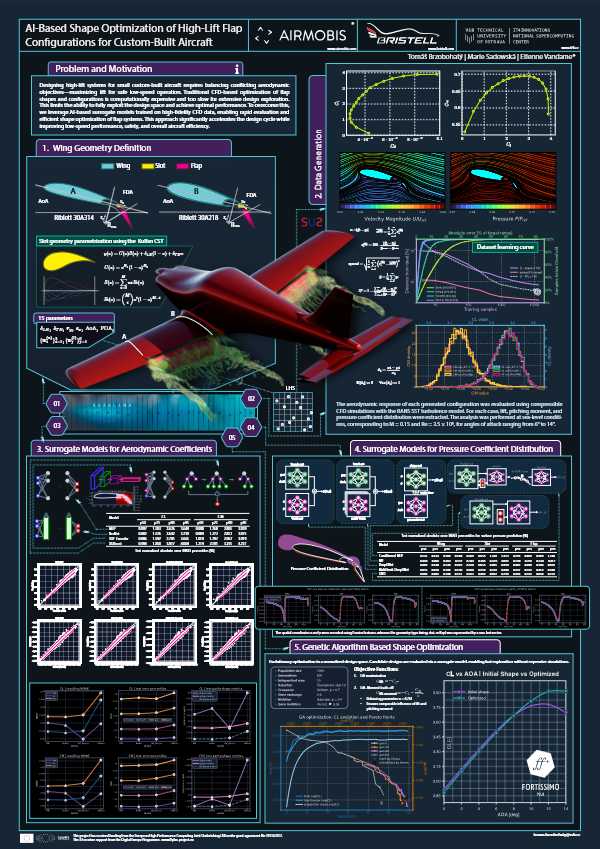 Poster 20