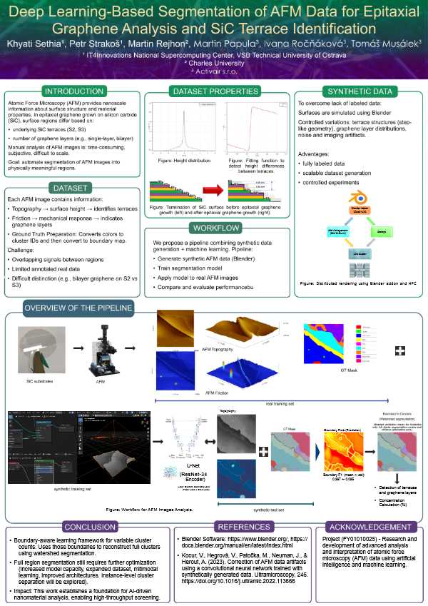 Poster 21