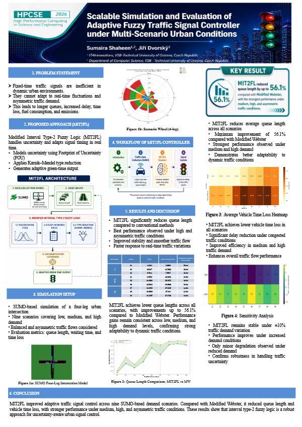 Poster 22