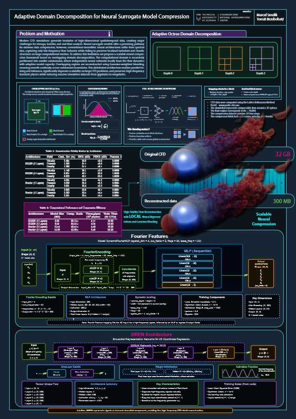 Poster 25