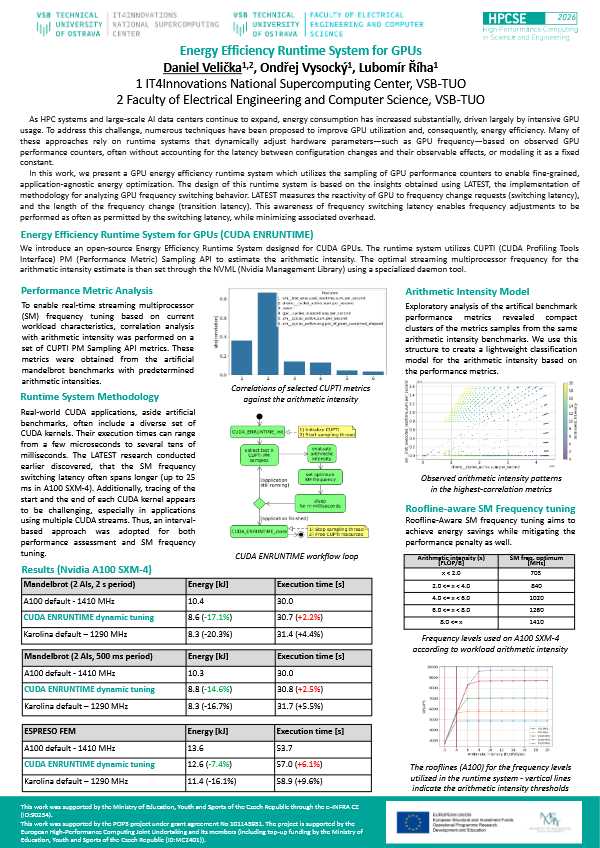 Poster 28