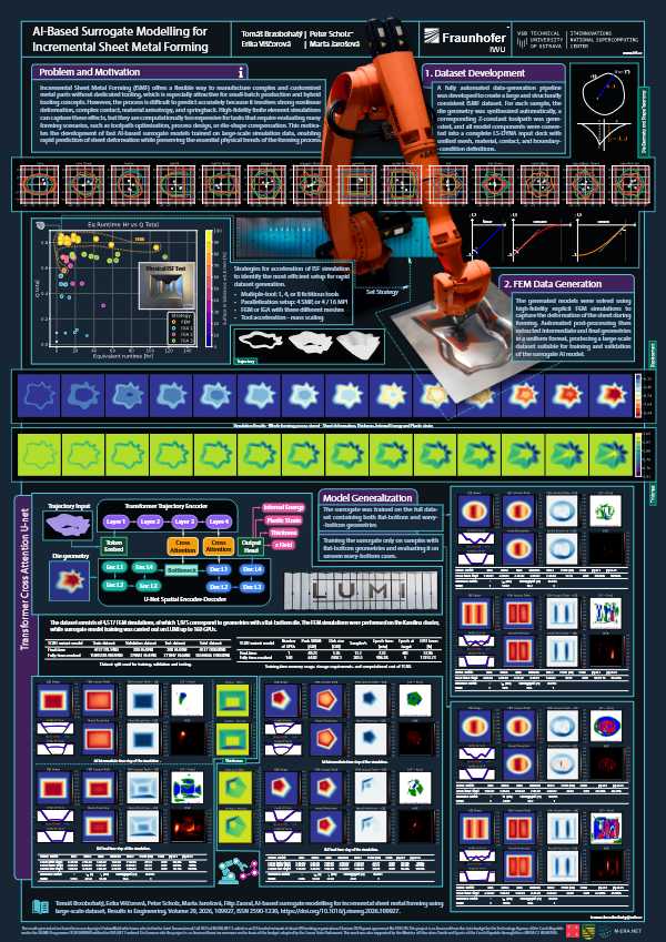 Poster 29