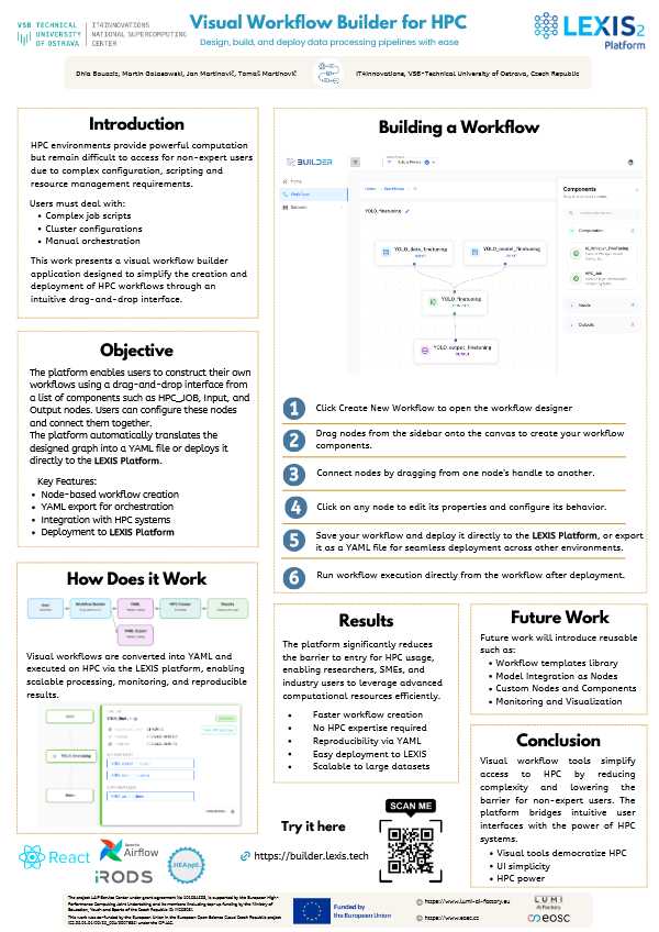 Poster 3