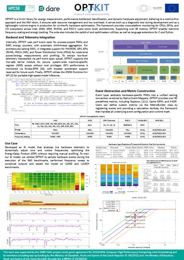 Poster 31