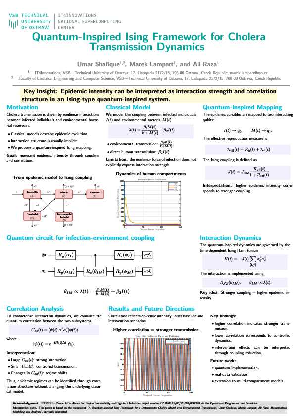 Poster 34