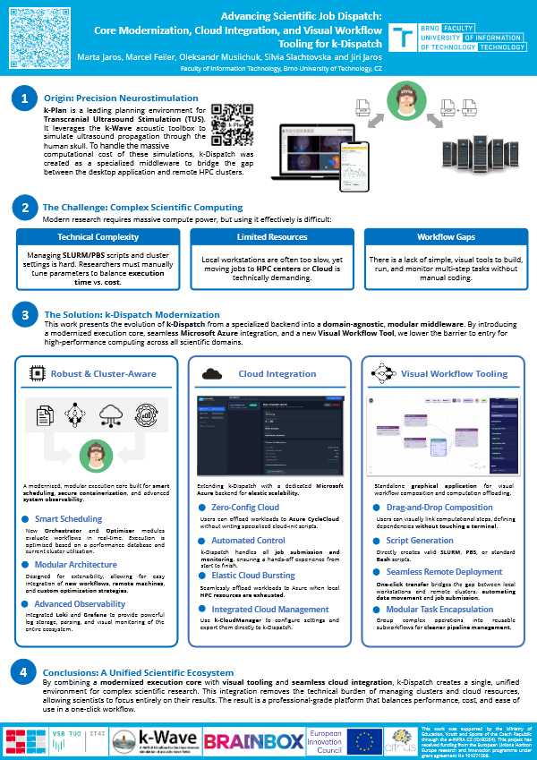 Poster 38