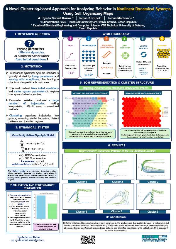 Poster 9